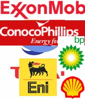 Compagnie petrolifere